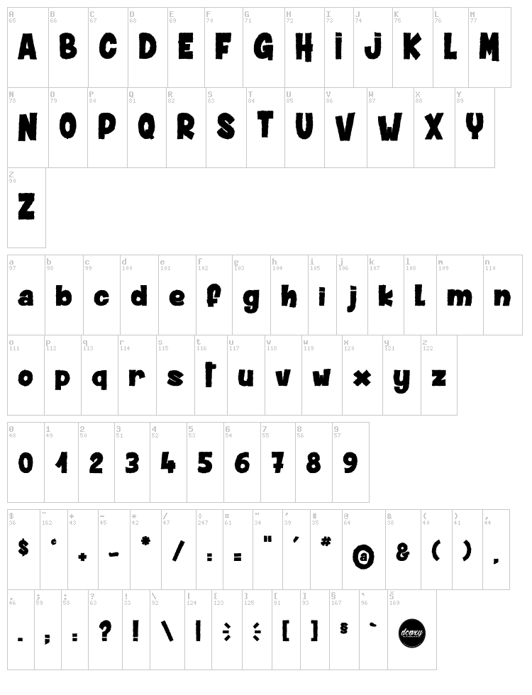 Dusty Muffin font map